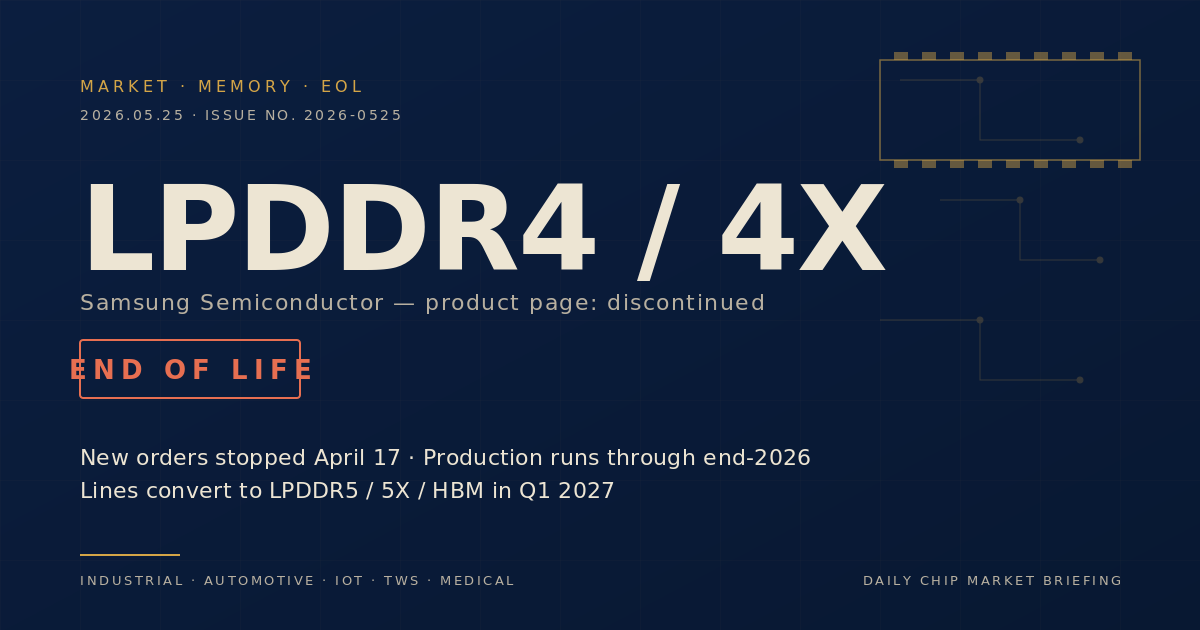 Samsung Pulls the Plug on LPDDR4 / LPDDR4X: Three Things Industrial and Automotive Procurement Teams Need to Do This Quarter
